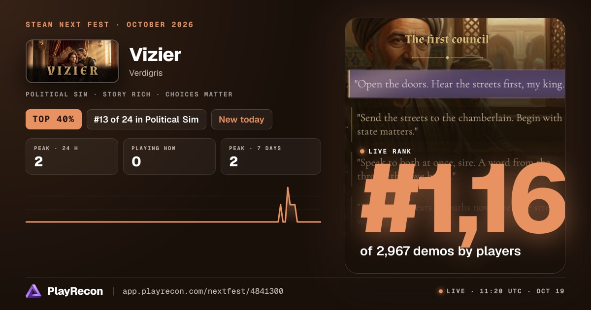 Vizier in Steam Next Fest