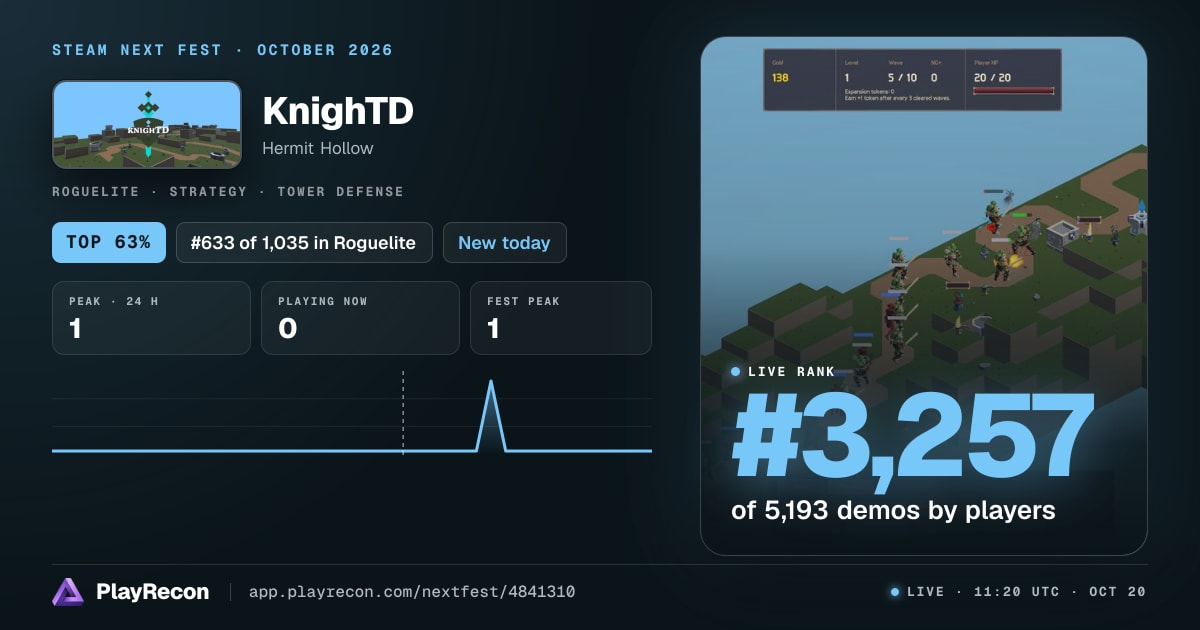 KnighTD au Steam Next Fest