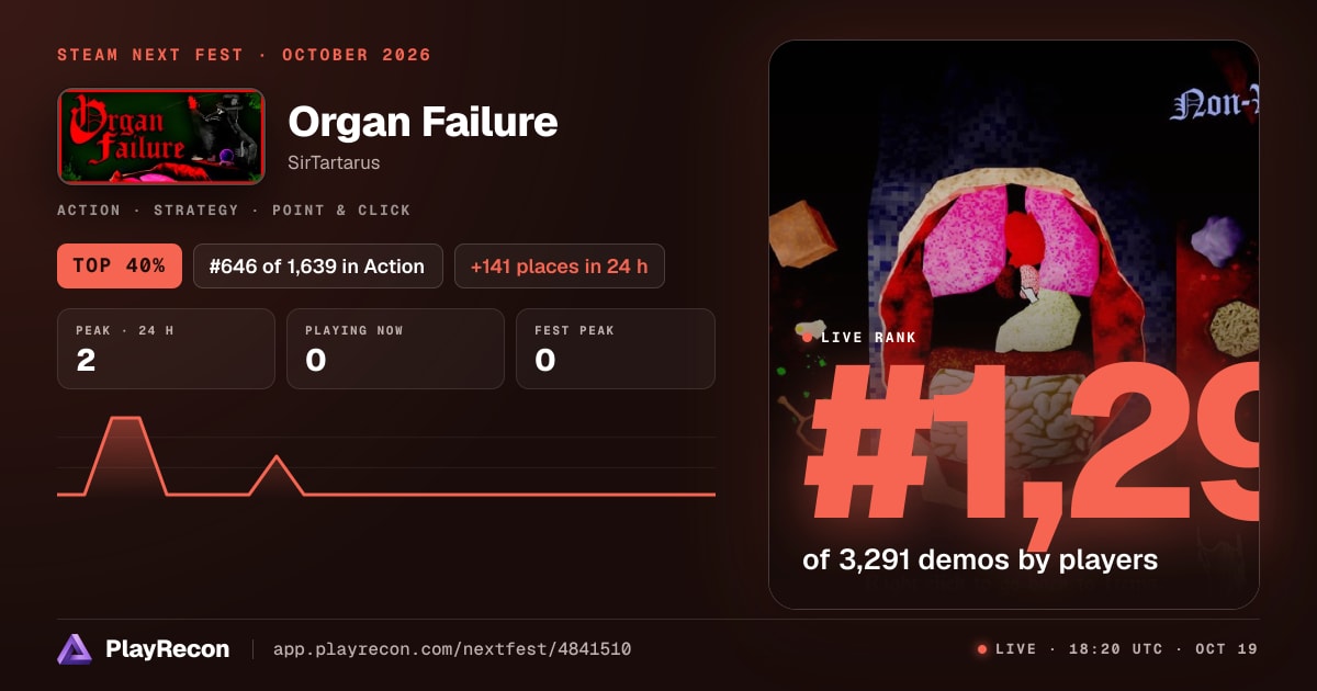 Organ Failure im Steam Next Fest