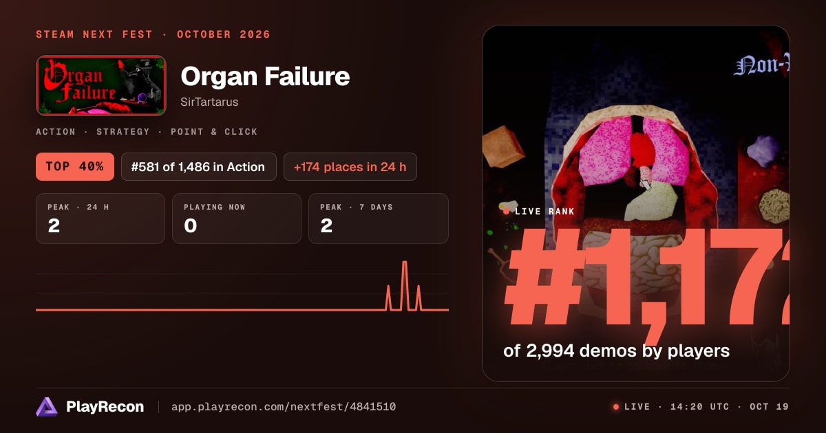 Organ Failure allo Steam Next Fest