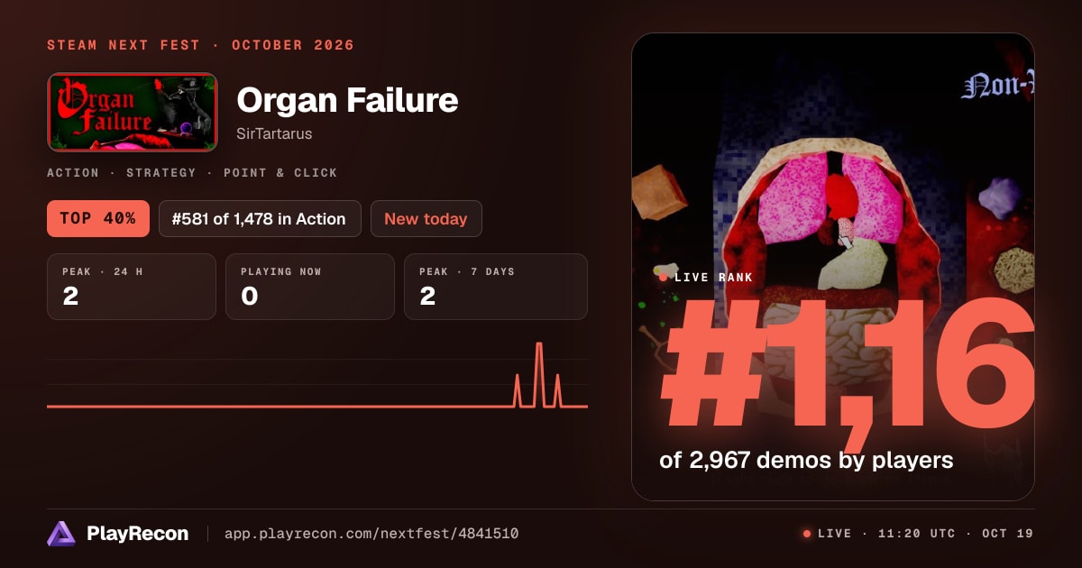 Organ Failure in Steam Next Fest