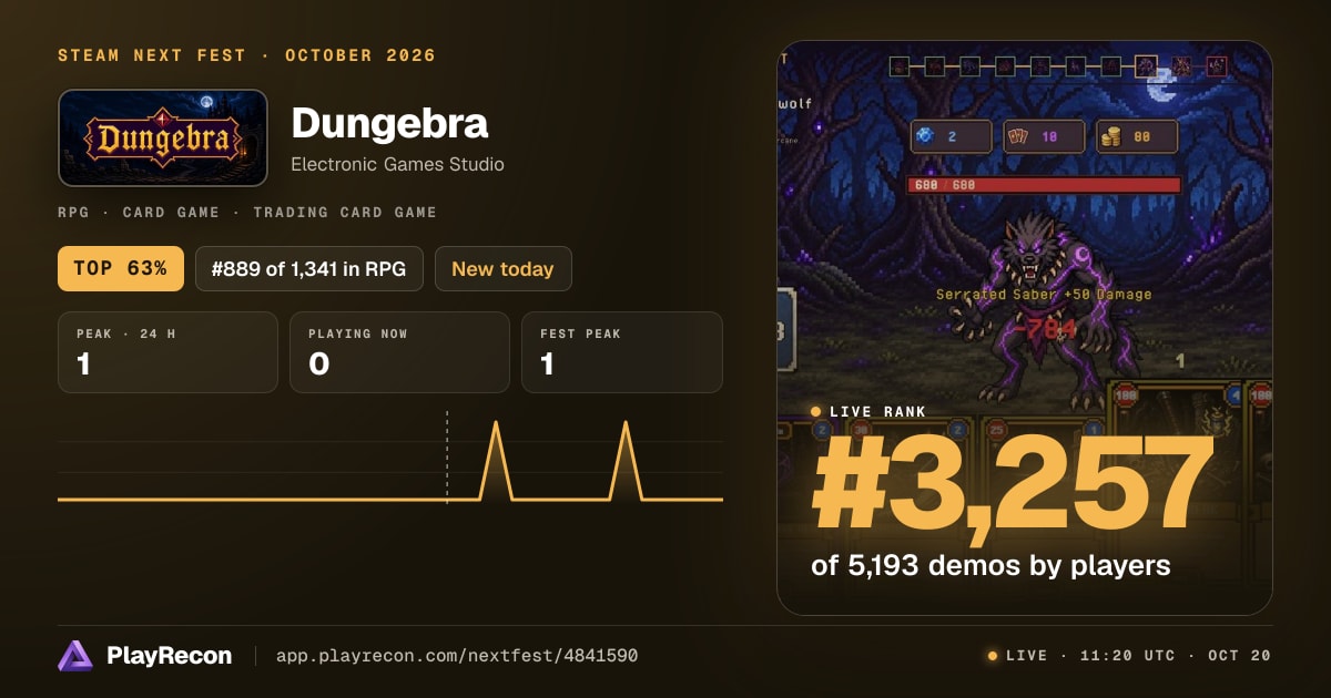 Dungebra au Steam Next Fest
