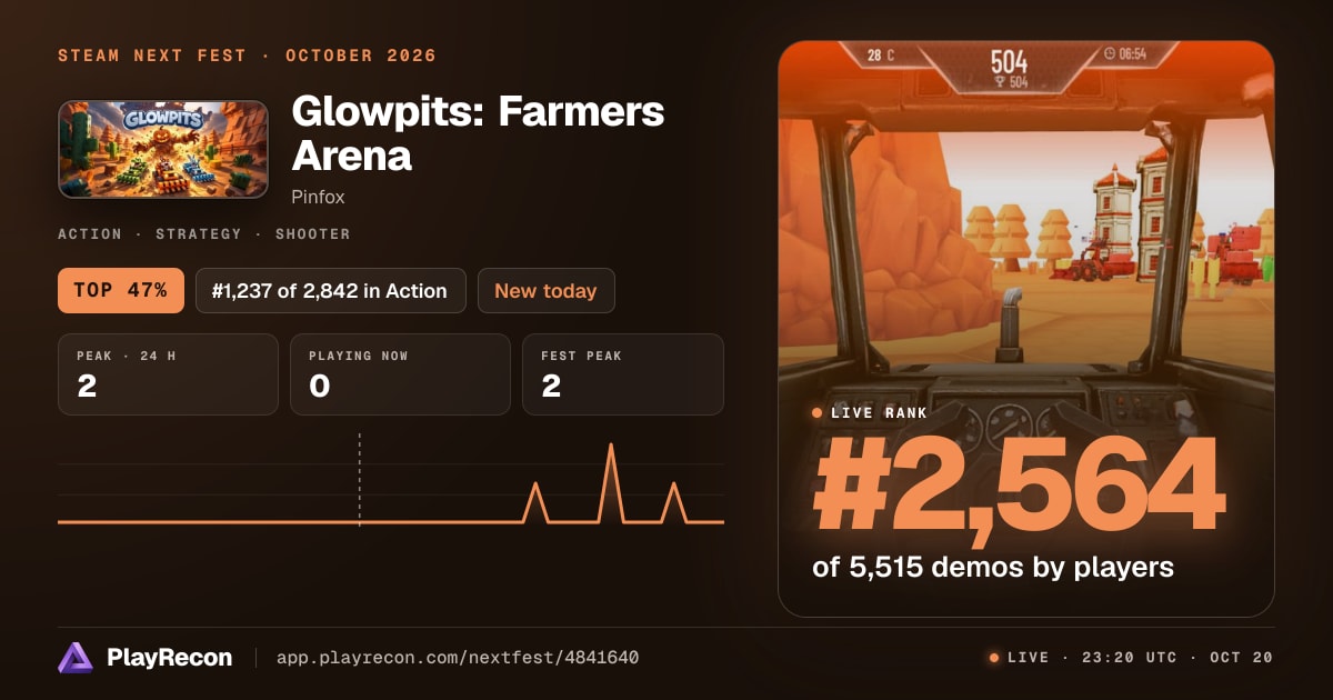 Glowpits: Farmers Arena en el Steam Next Fest