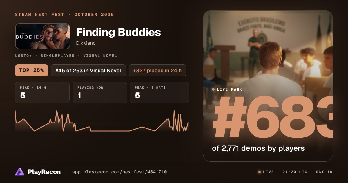 Finding Buddies in Steam Next Fest