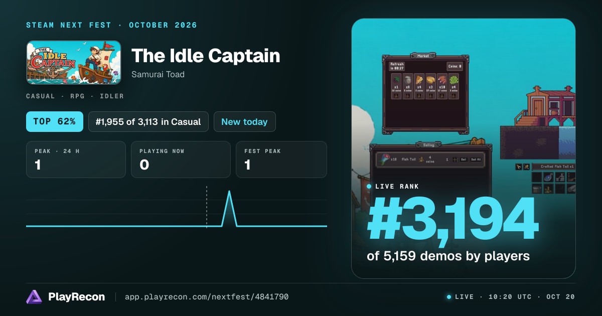 The Idle Captain en el Steam Next Fest