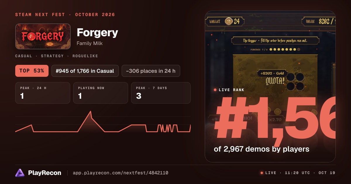 Forgery allo Steam Next Fest