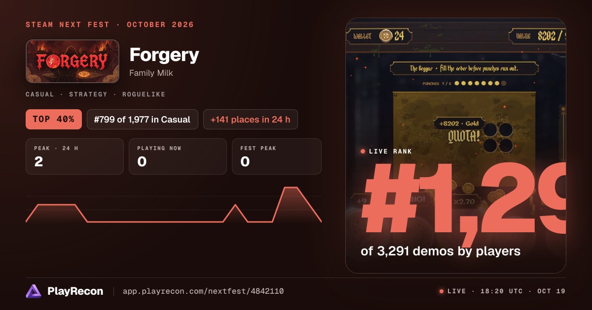 Forgery in Steam Next Fest