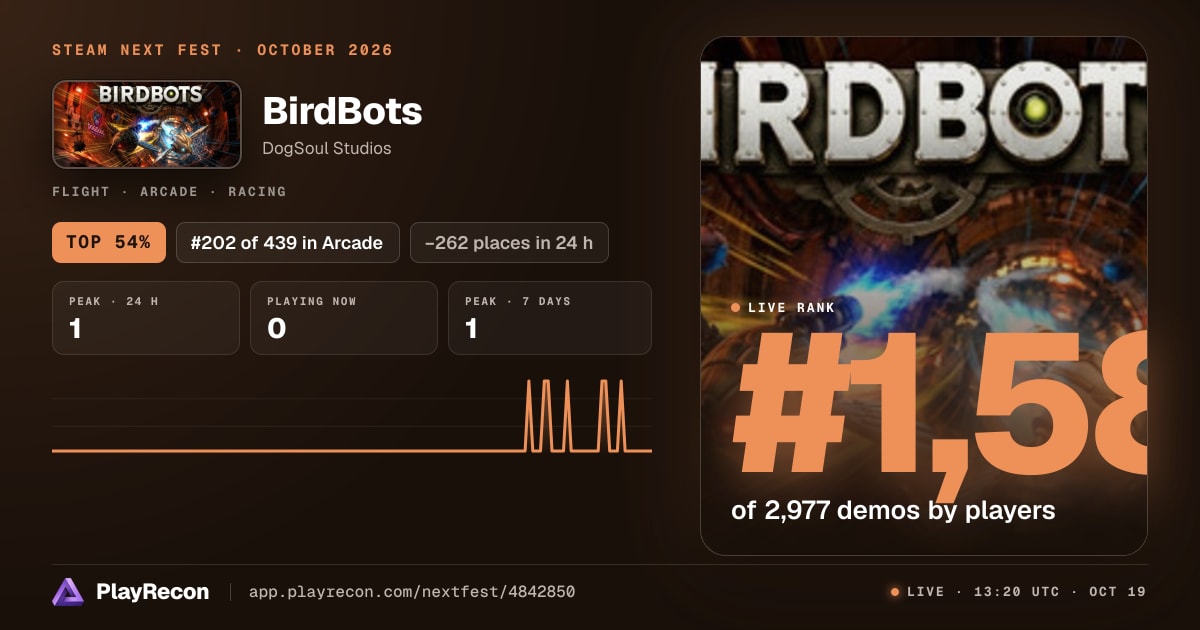 BirdBots на Steam Next Fest