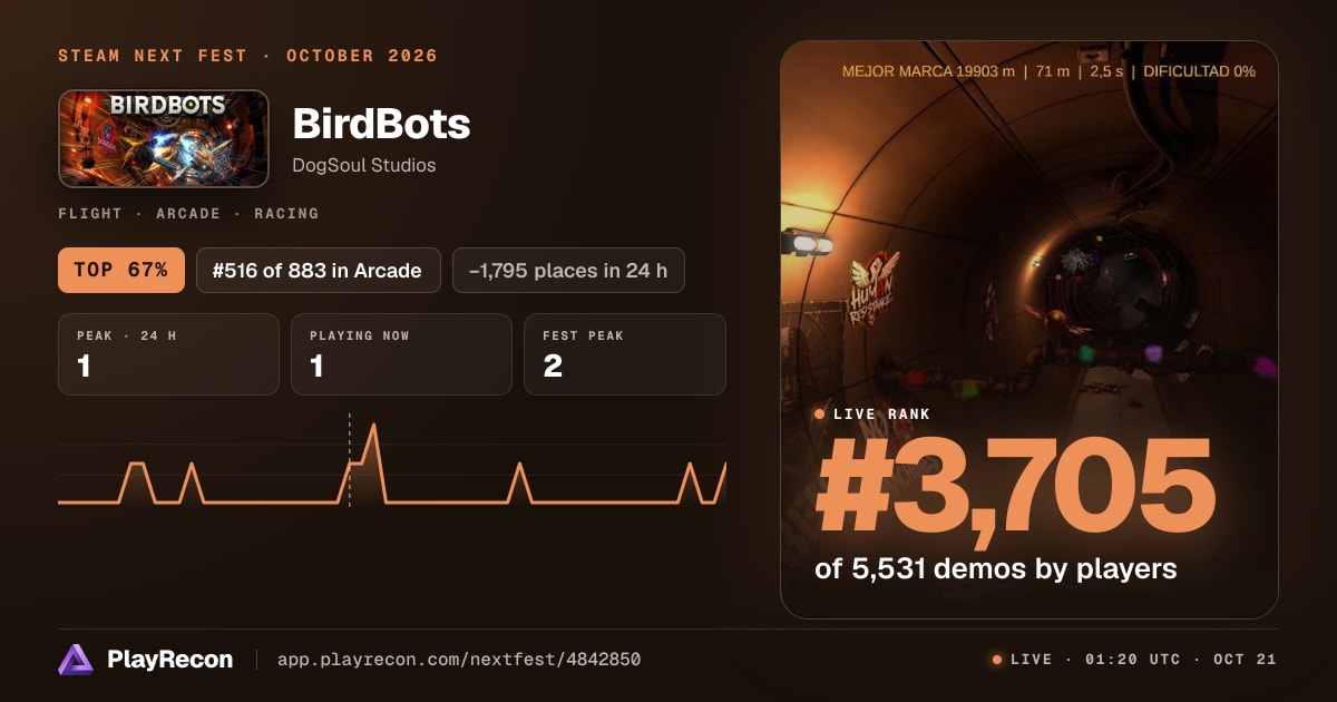 BirdBots in Steam Next Fest