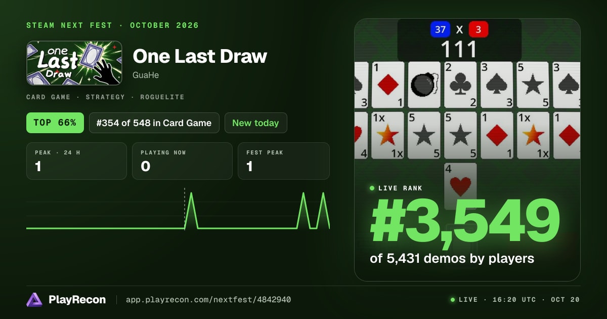 One Last Draw en el Steam Next Fest