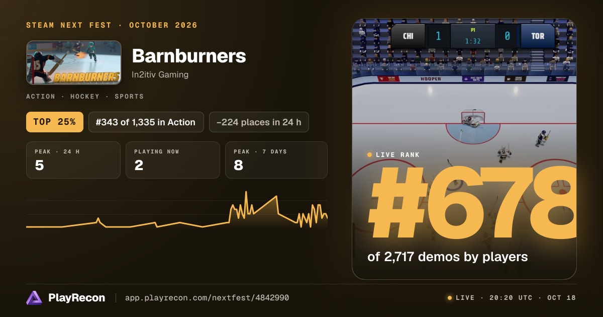 Barnburners in Steam Next Fest