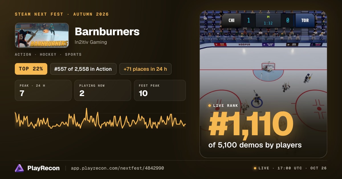 Barnburners in Steam Next Fest