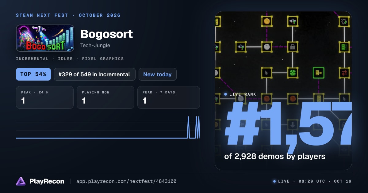 Bogosort au Steam Next Fest