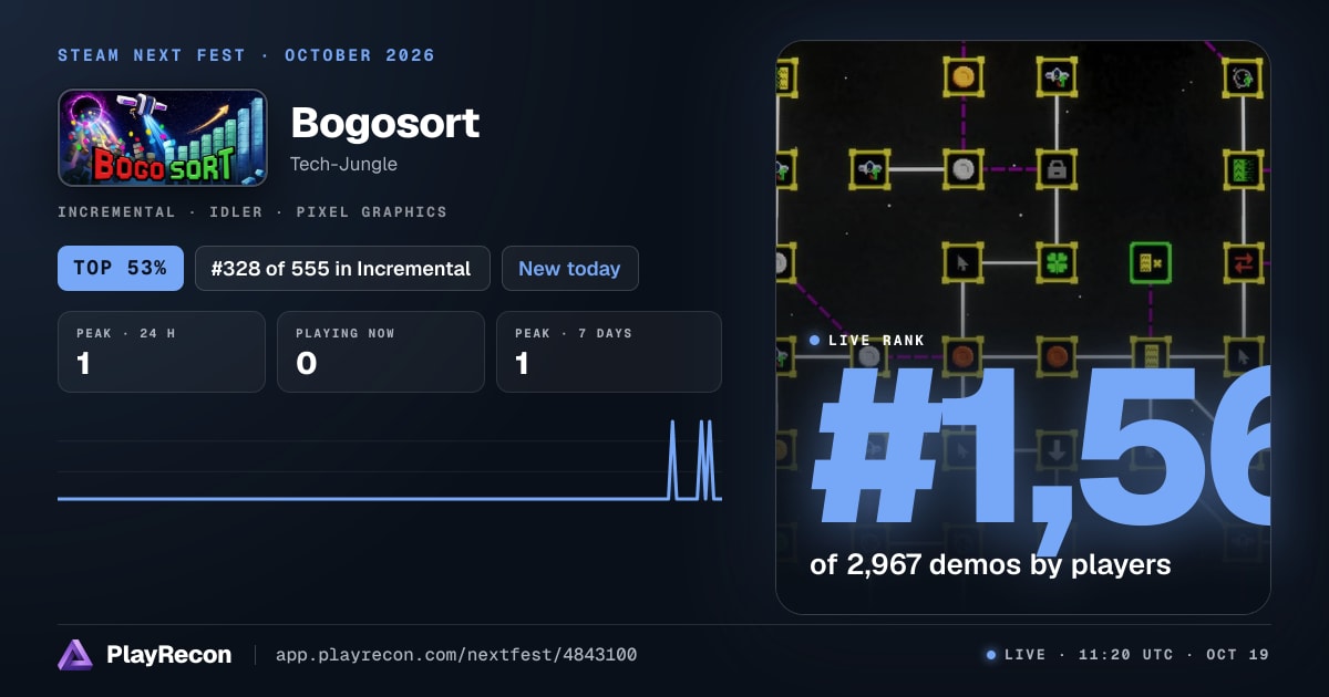 Bogosort allo Steam Next Fest