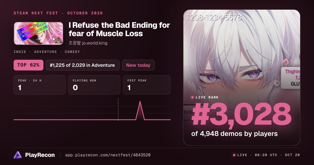 I Refuse the Bad Ending for fear of Muscle Loss in Steam Next Fest