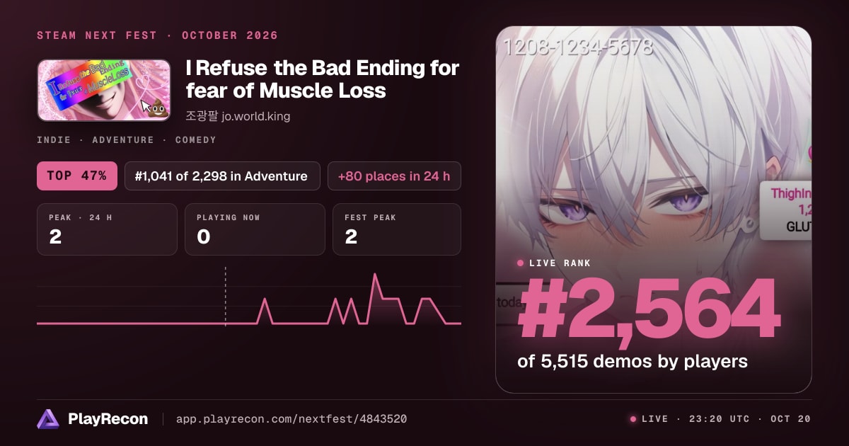 I Refuse the Bad Ending for fear of Muscle Loss im Steam Next Fest