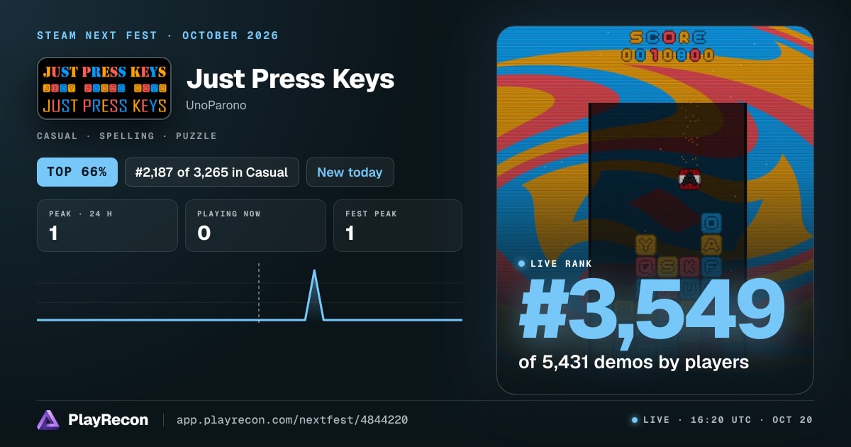 Just Press Keys allo Steam Next Fest