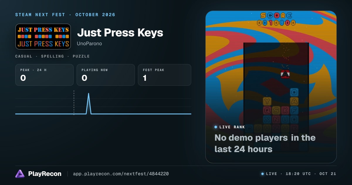 Just Press Keys на Steam Next Fest