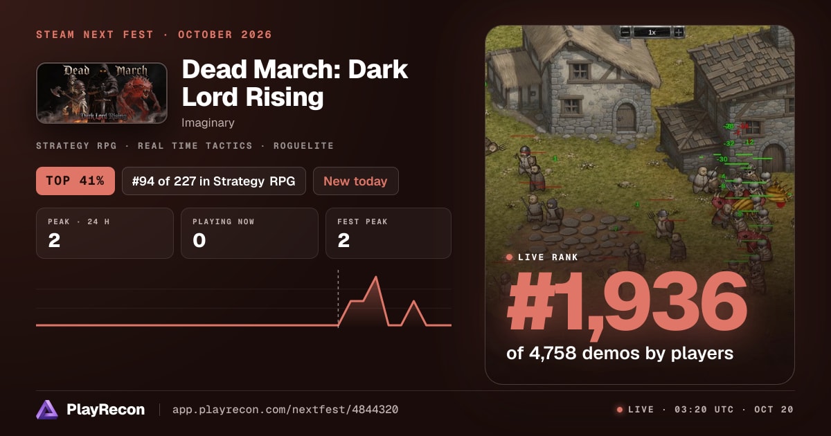 Dead March: Dark Lord Rising au Steam Next Fest
