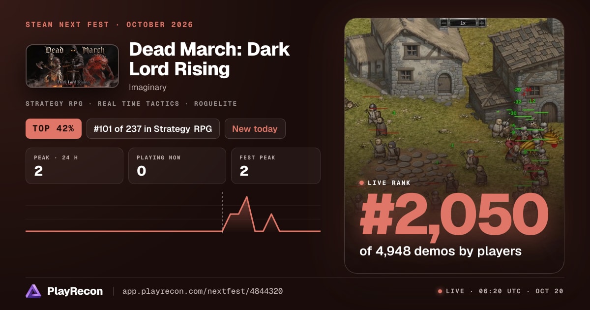 Dead March: Dark Lord Rising en el Steam Next Fest