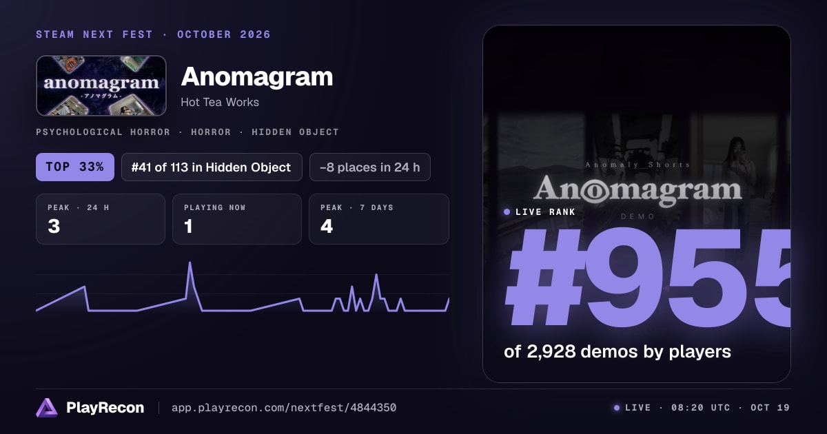 Anomagram in Steam Next Fest