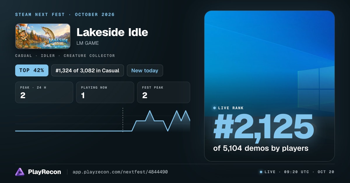 Lakeside Idle au Steam Next Fest