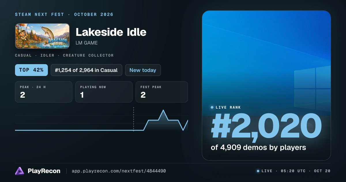 Lakeside Idle in Steam Next Fest
