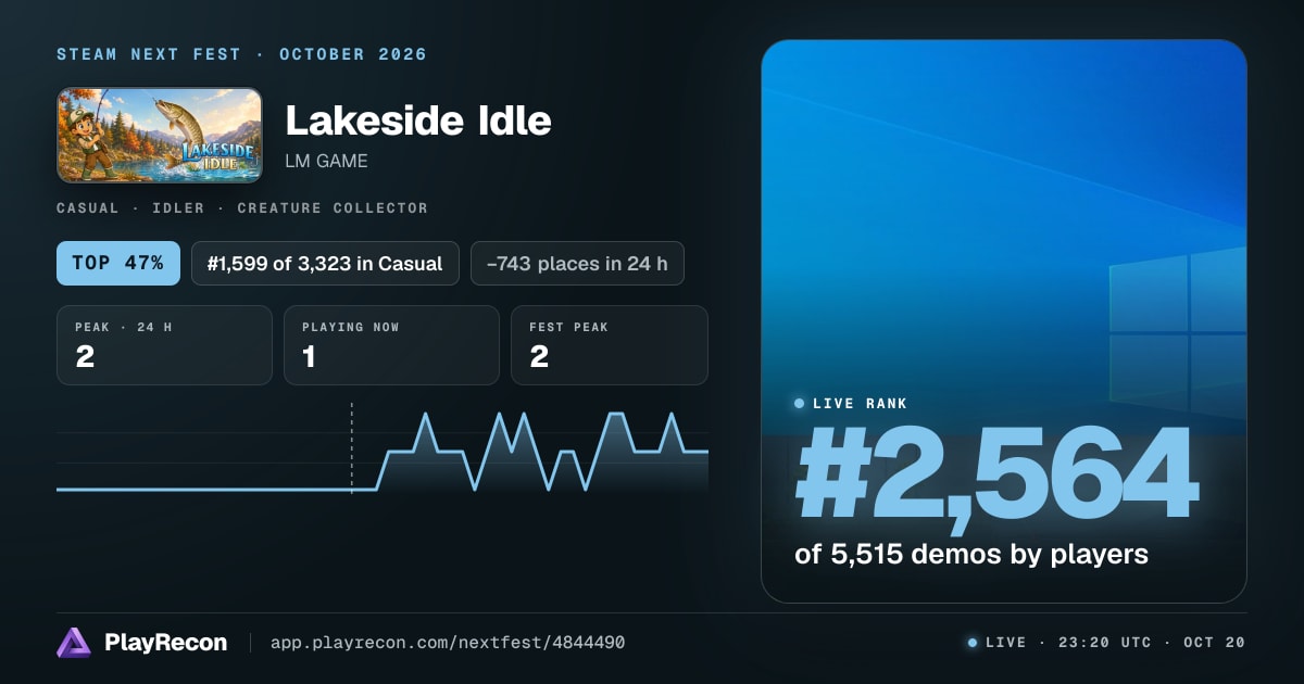 Lakeside Idle на Steam Next Fest
