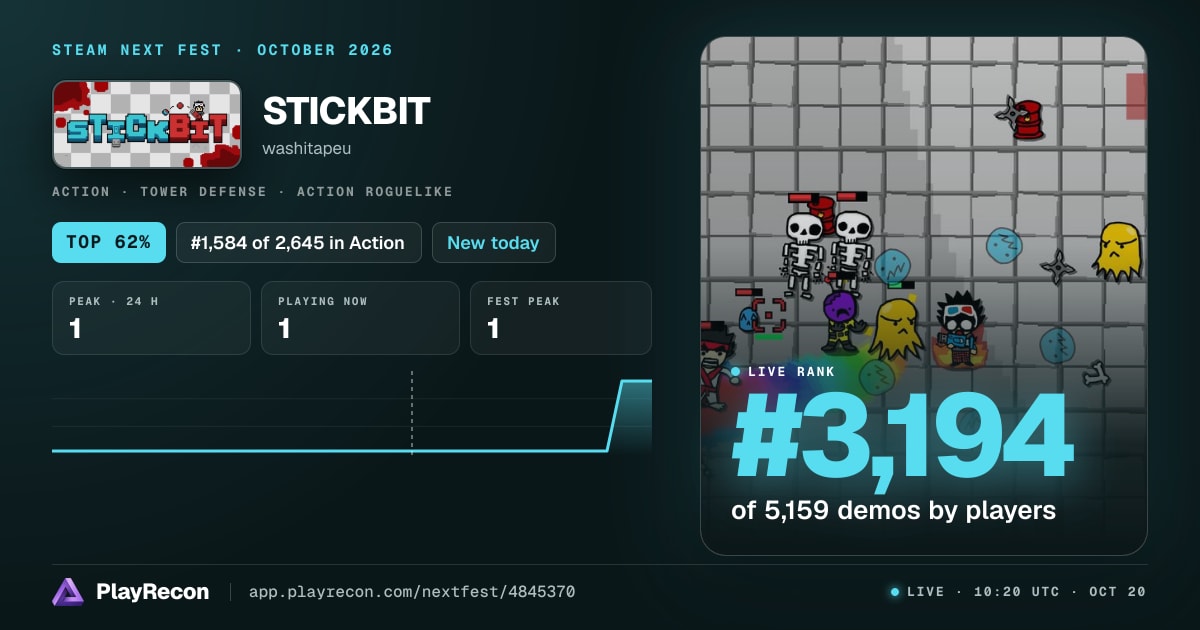 STICKBIT en el Steam Next Fest