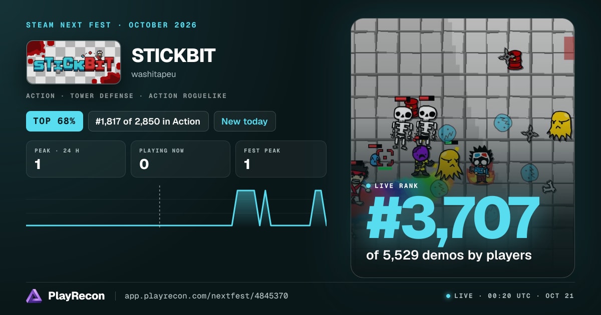 STICKBIT au Steam Next Fest