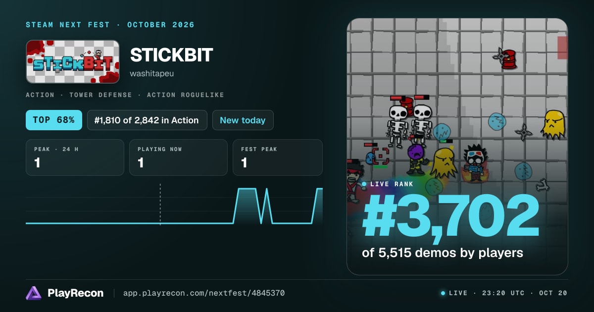 STICKBIT allo Steam Next Fest