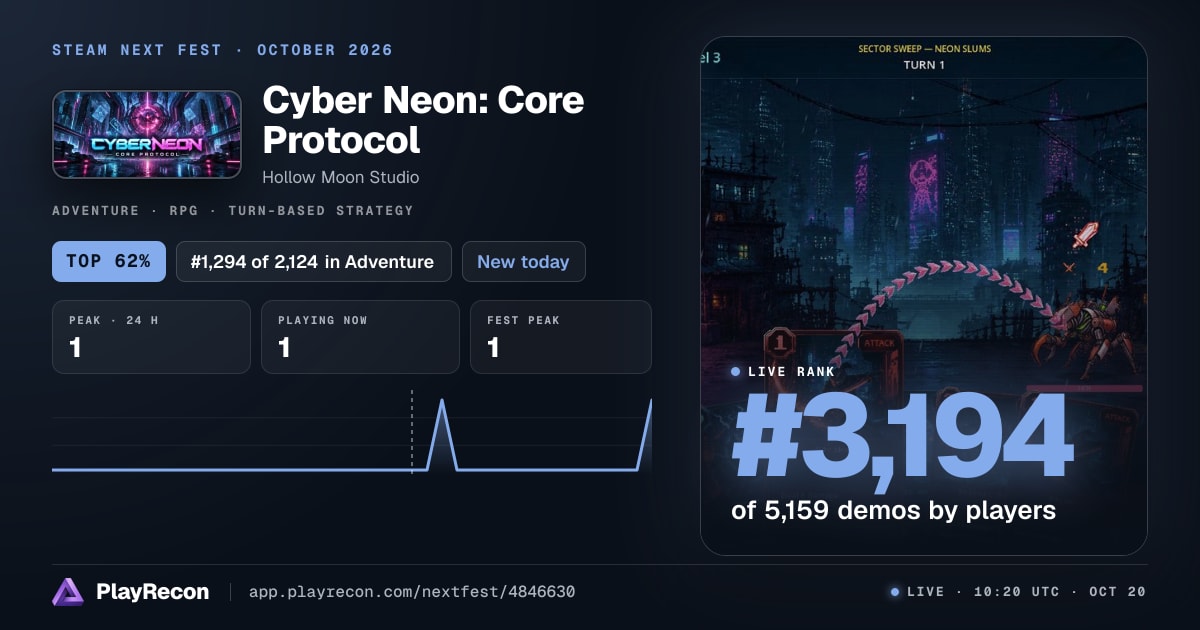 Cyber Neon: Core Protocol allo Steam Next Fest