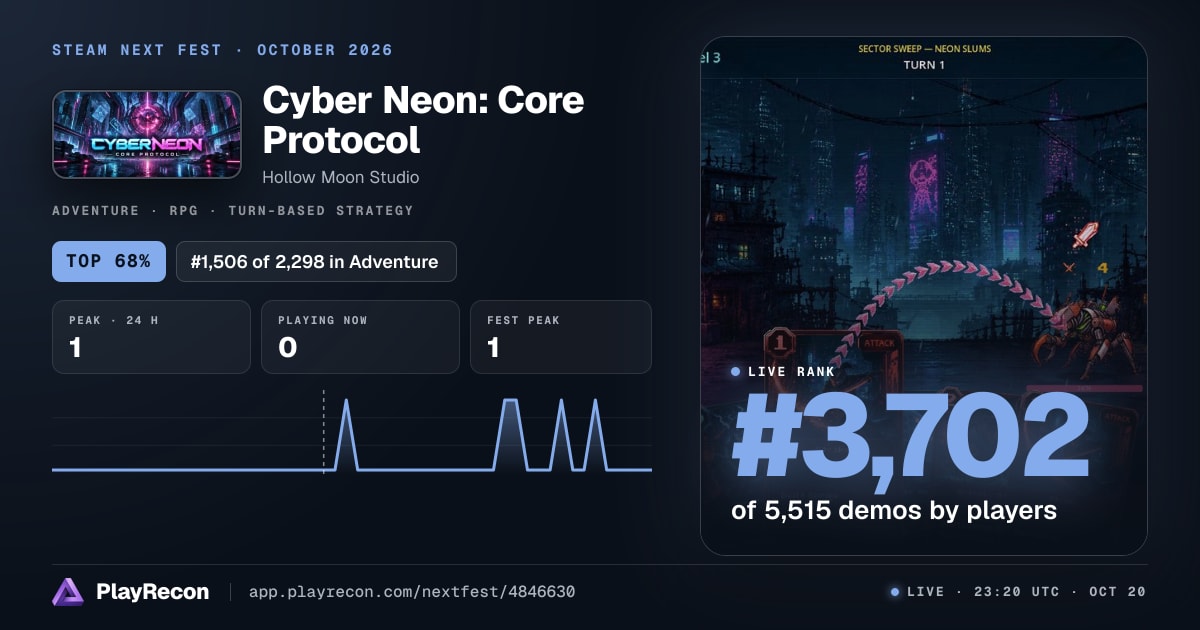 Cyber Neon: Core Protocol in Steam Next Fest