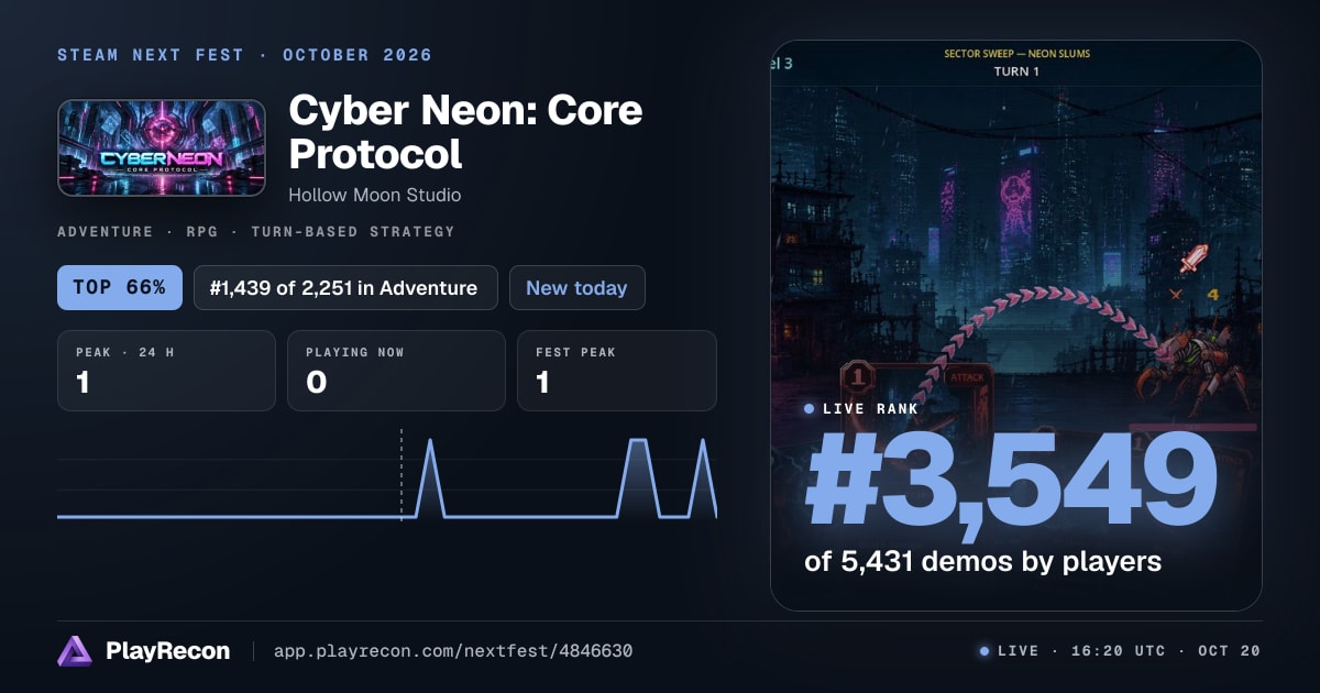 Cyber Neon: Core Protocol на Steam Next Fest