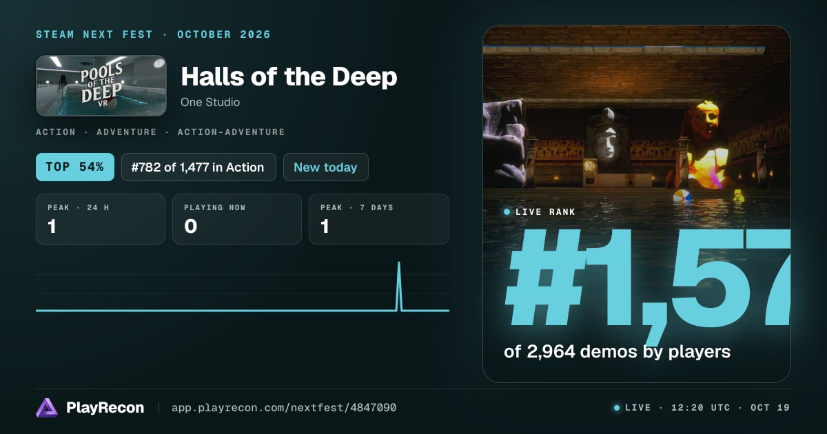 Halls of the Deep im Steam Next Fest