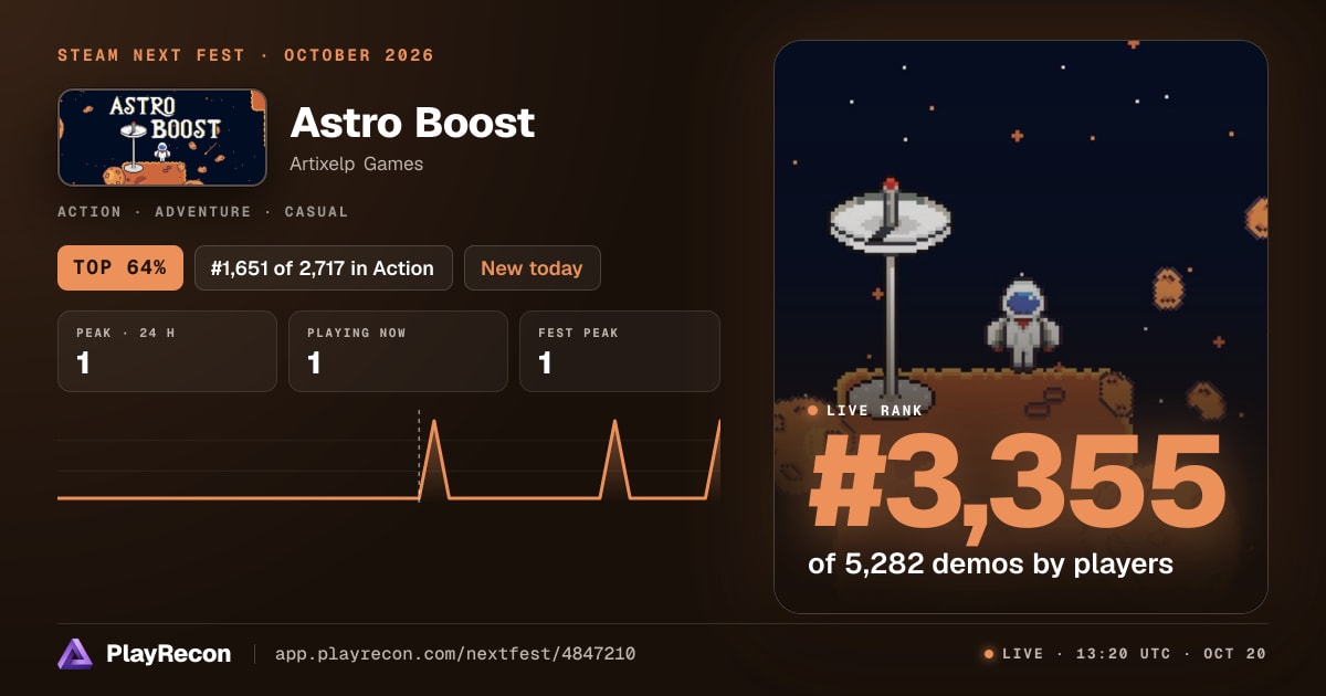 Astro Boost allo Steam Next Fest