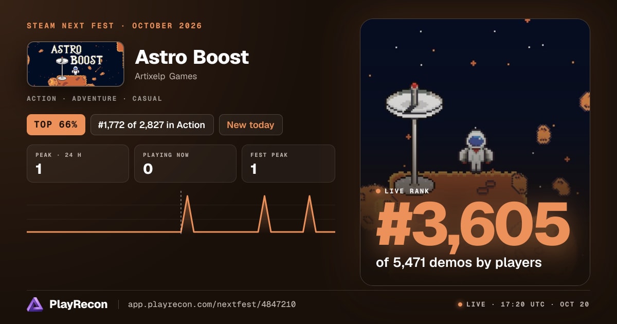 Astro Boost на Steam Next Fest
