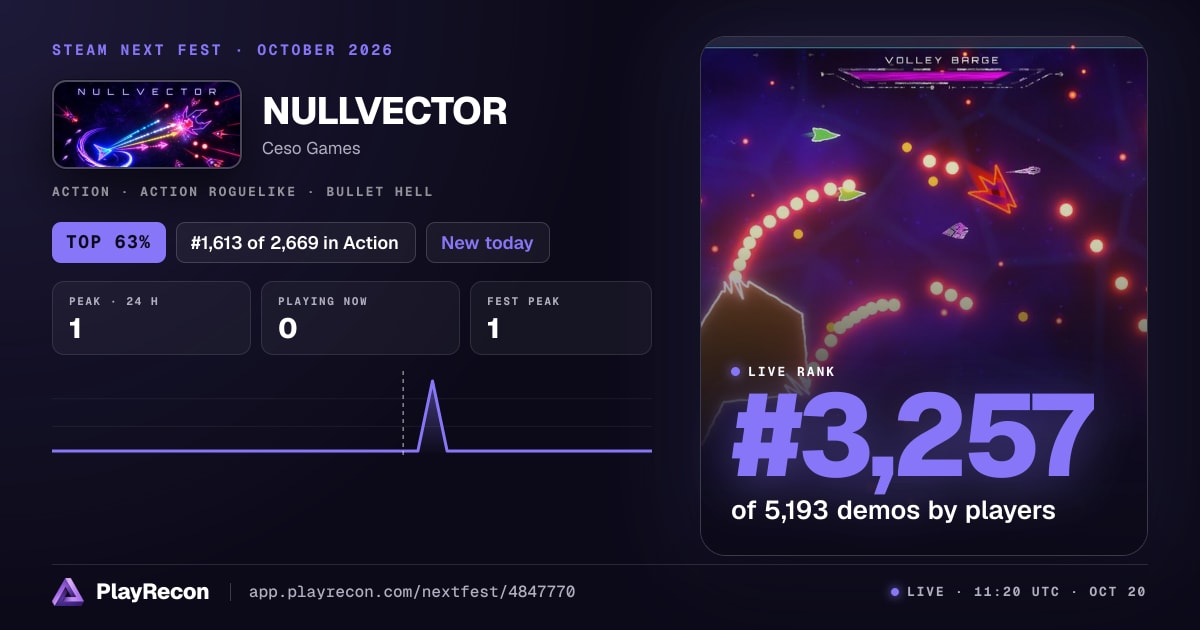 NULLVECTOR allo Steam Next Fest