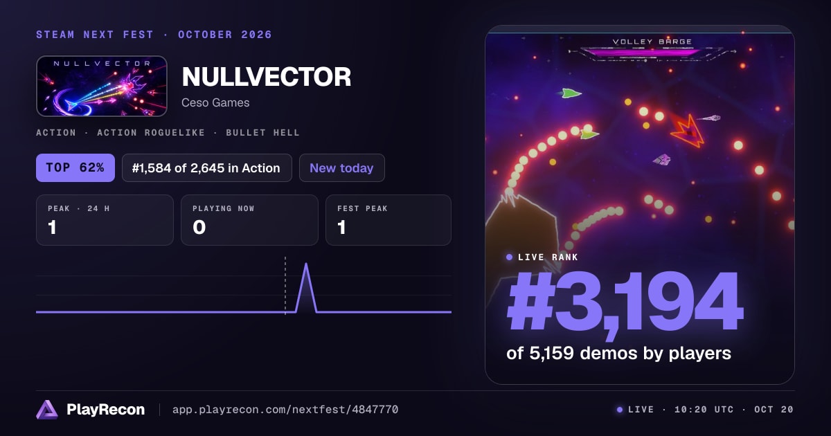 NULLVECTOR in Steam Next Fest