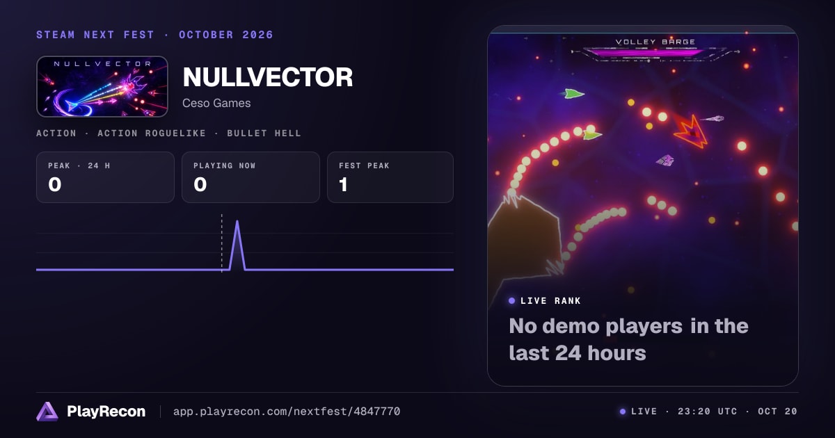 NULLVECTOR en el Steam Next Fest