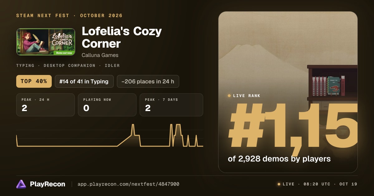 Lofelia's Cozy Corner на Steam Next Fest