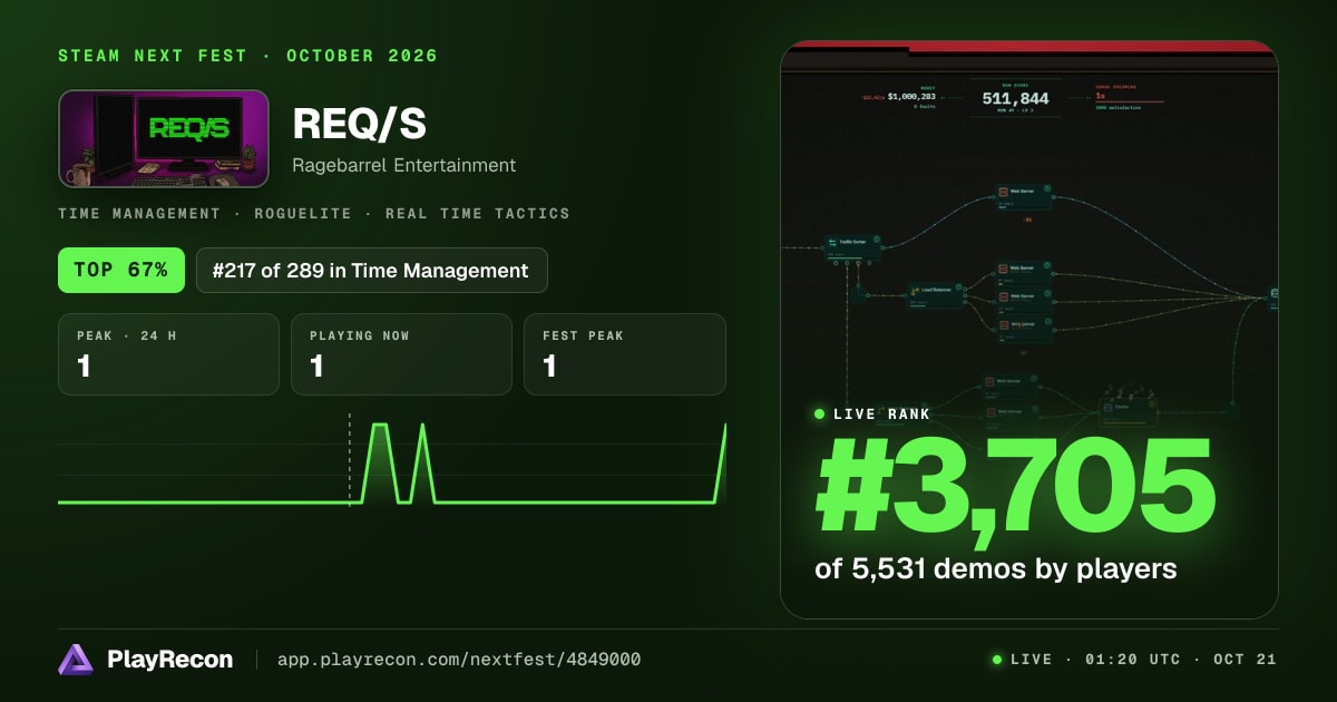 REQ/S im Steam Next Fest