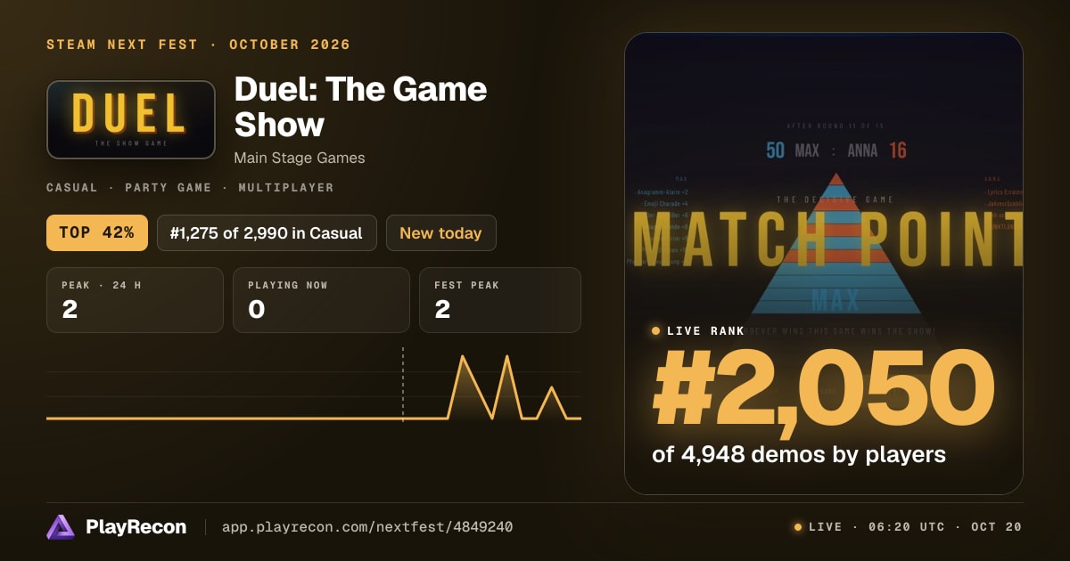 Duel: The Game Show au Steam Next Fest
