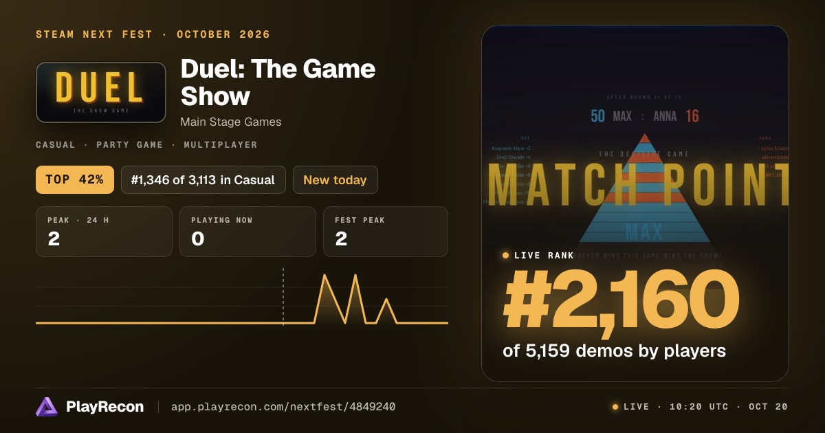 Duel: The Game Show in Steam Next Fest