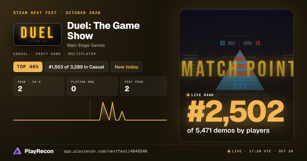 Duel: The Game Show en el Steam Next Fest