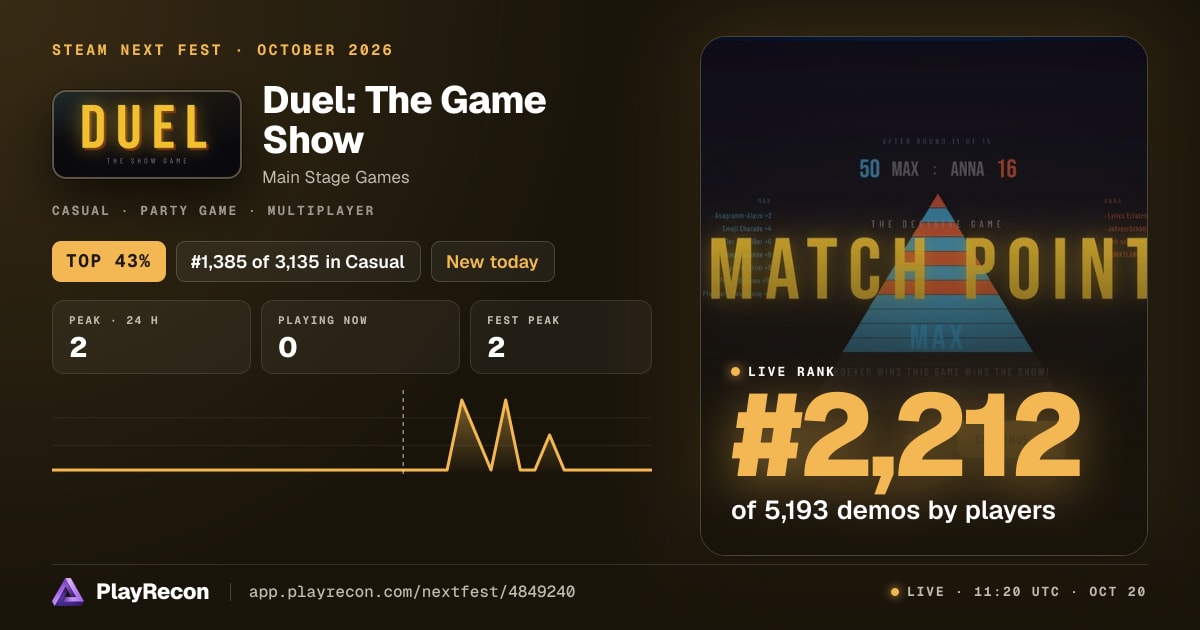Duel: The Game Show на Steam Next Fest