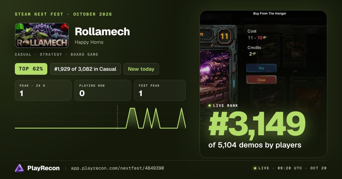Rollamech au Steam Next Fest