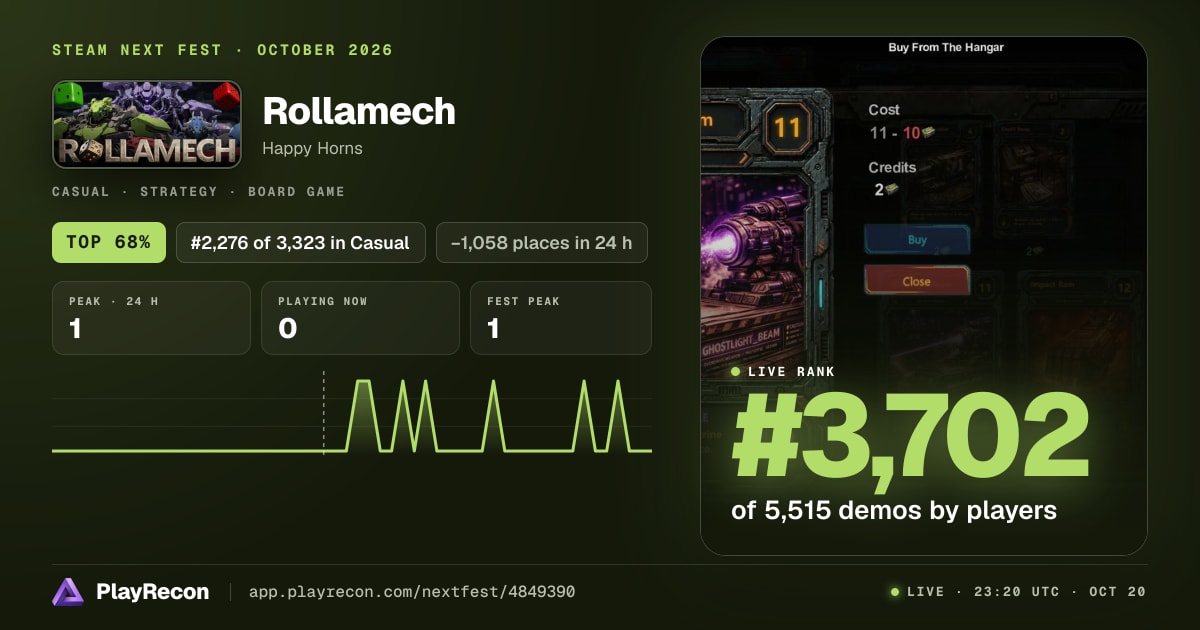Rollamech allo Steam Next Fest