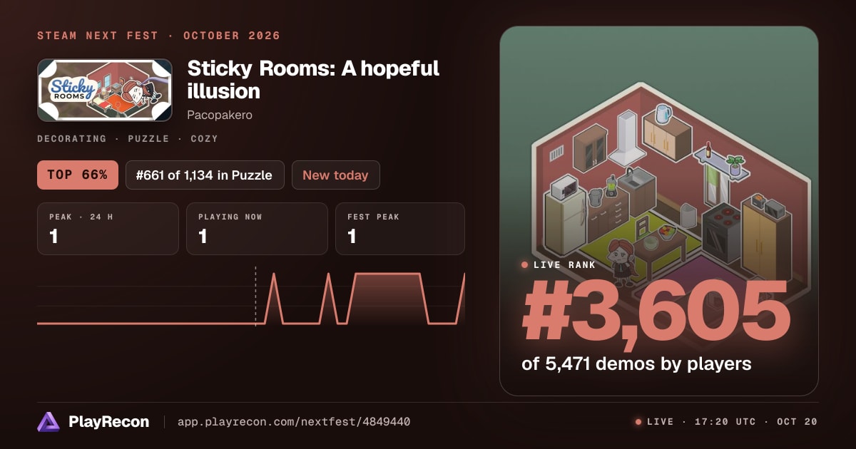 Sticky Rooms: A hopeful illusion im Steam Next Fest
