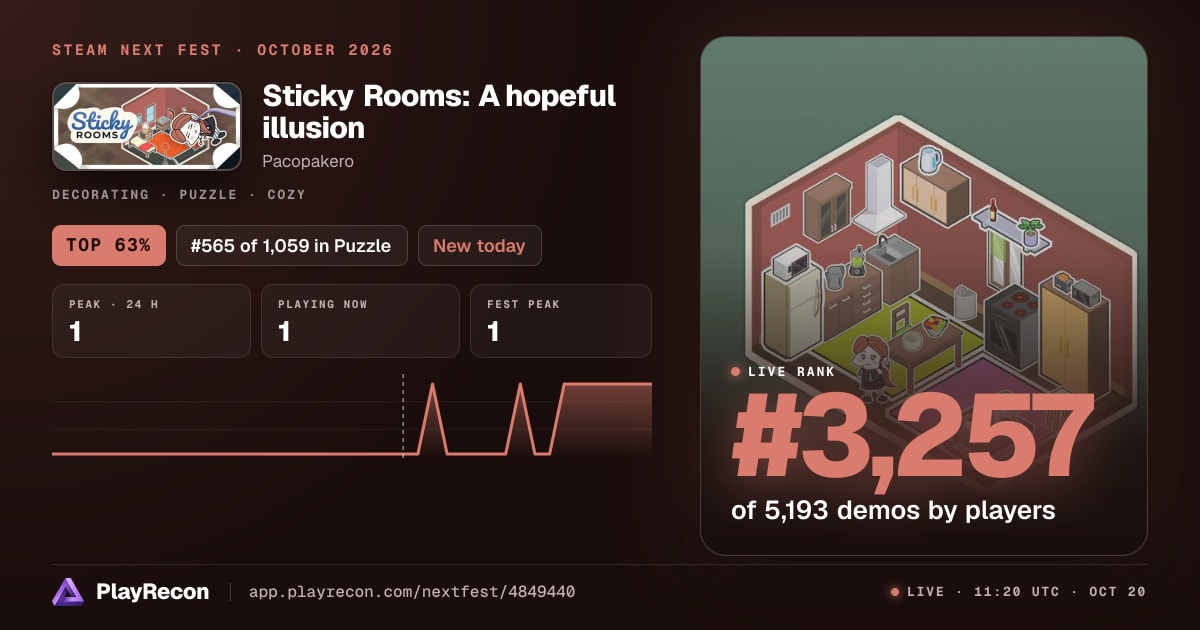 Sticky Rooms: A hopeful illusion en el Steam Next Fest